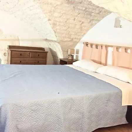 Centro, Pomponazzi *
